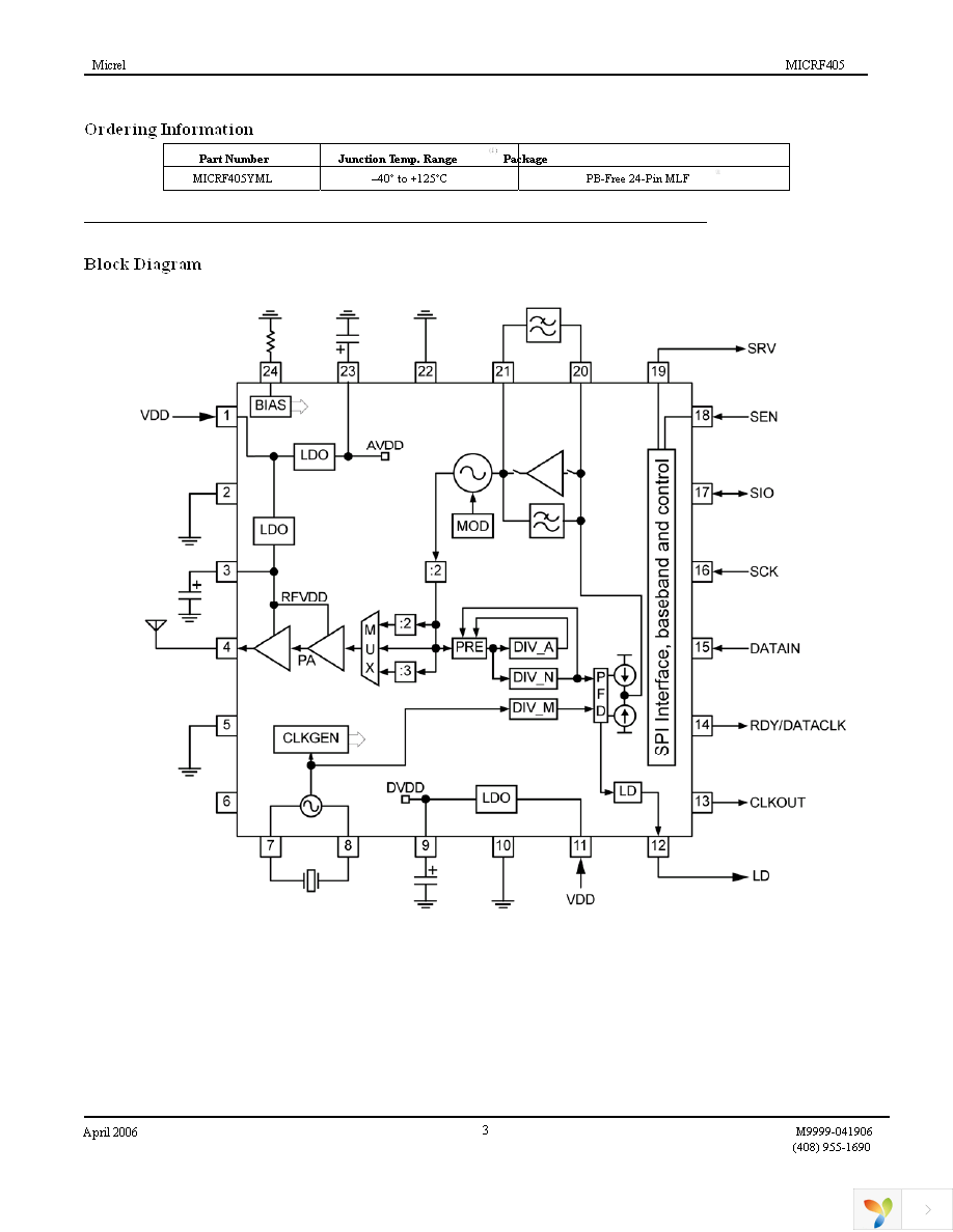 MICRF405YML TR Page 3